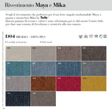 PROMO : Next Generation